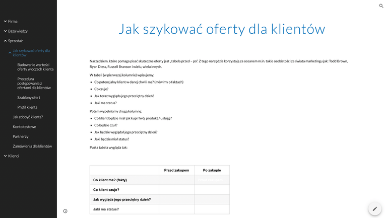Przykład wewnętrznej Wiki w oparciu o Google Sites