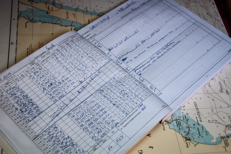 Łódź podwodna w Karlskrone