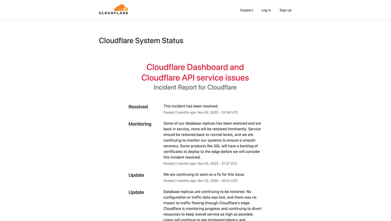 Cloudflare Status Page