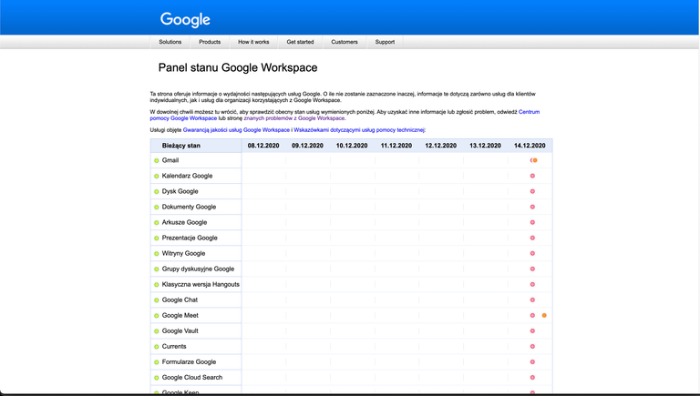 Google Suite / Workspace Status Page